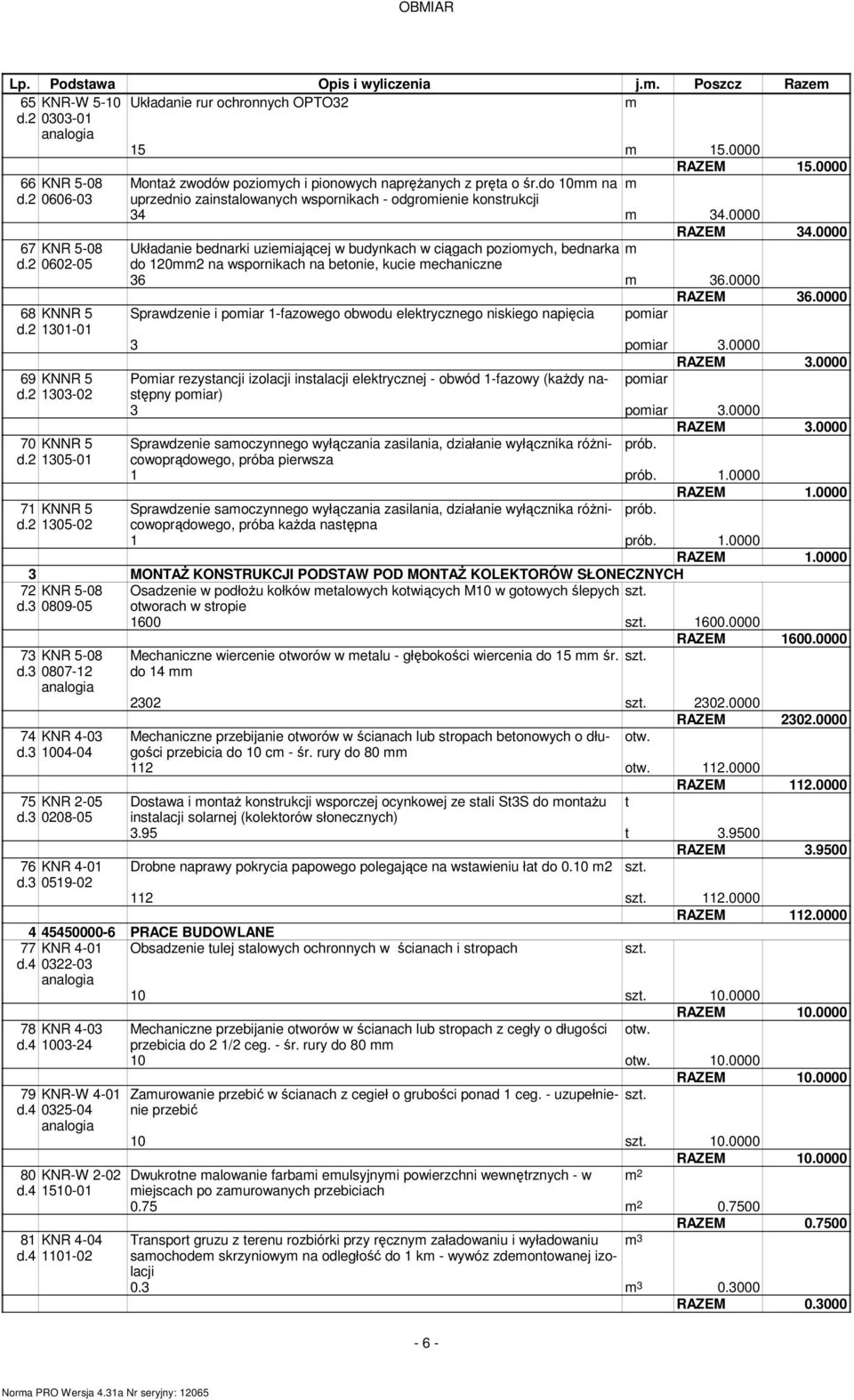 0000 Układanie bednarki uzieiającej w budynkach w ciągach pozioych, bednarka do 1202 na wspornikach na betonie, kucie echaniczne 36 36.0000 RAZEM 36.
