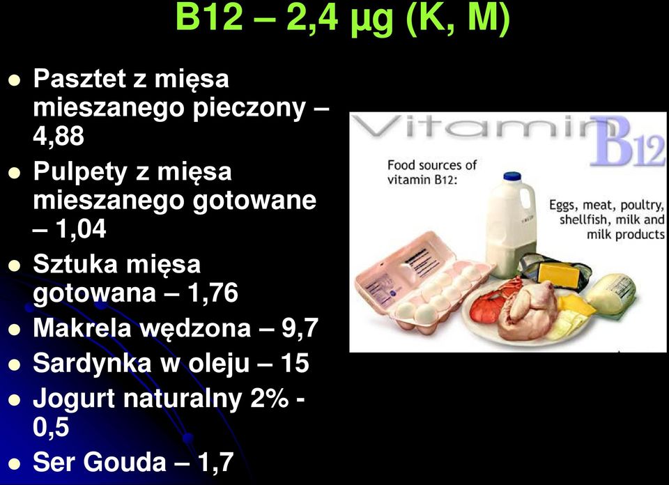 gotowana 1,76 Makrela wędzona 9,7 Sardynka w oleju