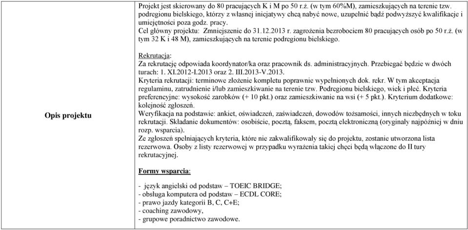 zagrożenia bezrobociem 80 pracujących osób po 50 r.ż. (w tym 32 K i 48 M), zamieszkujących na terenie podregionu bielskiego.