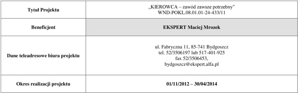 projektu ul. Fabryczna 11, 85-741 Bydgoszcz tel.