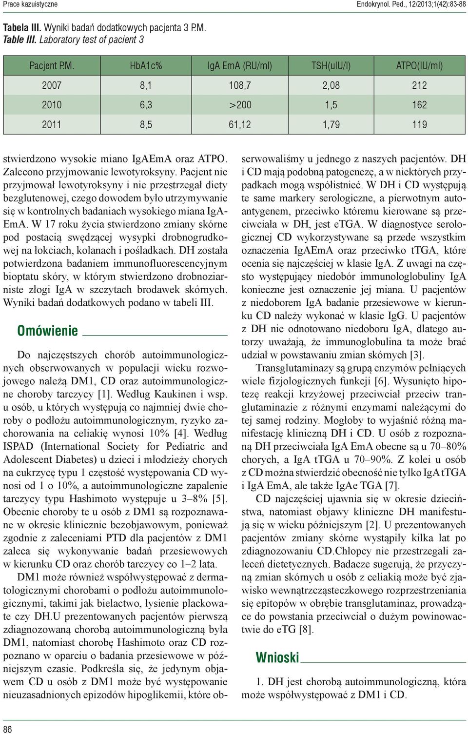 HbA1c% IgA EmA (RU/ml) TSH(uIU/l) ATPO(IU/ml) 2007 8,1 108,7 2,08 212 2010 6,3 >200 1,5 162 2011 8,5 61,12 1,79 119 stwierdzono wysokie miano IgAEmA oraz ATPO. Zalecono przyjmowanie lewotyroksyny.