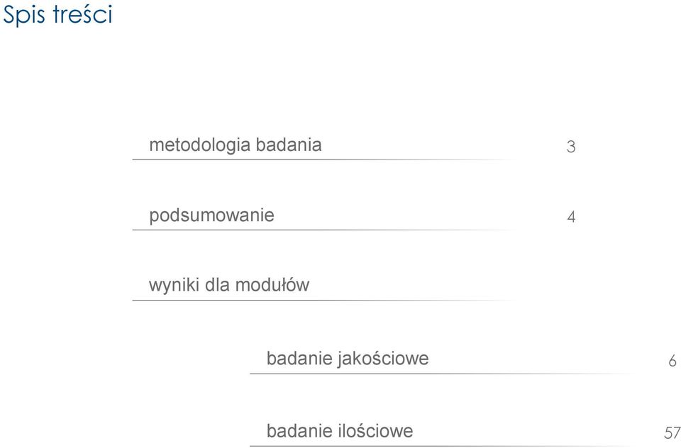 wyniki dla modułów badanie