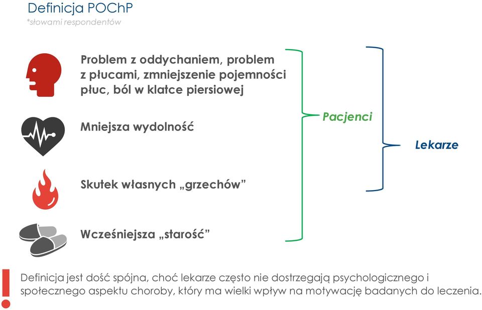 grzechów Wcześniejsza starość Definicja jest dość spójna, choć lekarze często nie dostrzegają