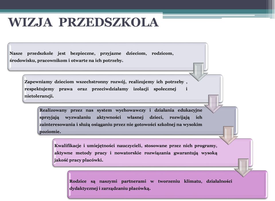 Realizowany przez nas system wychowawczy i działania edukacyjne sprzyjają wyzwalaniu aktywności własnej dzieci, rozwijają ich zainteresowania i służą osiąganiu przez nie gotowości