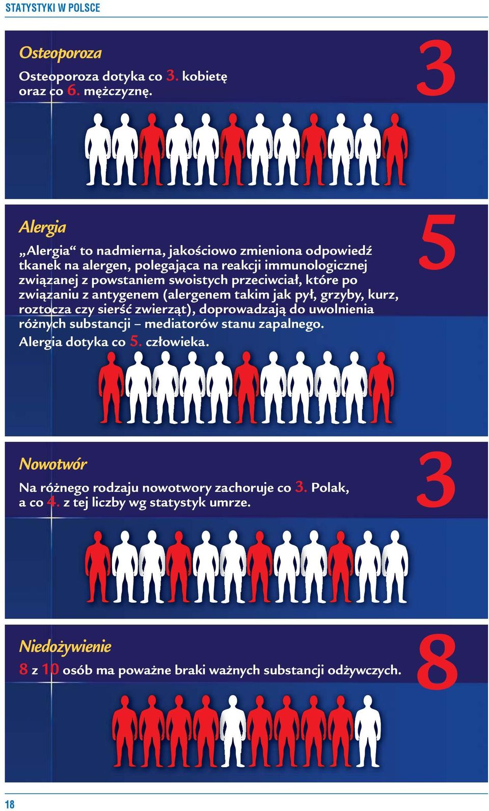 przeciwciał, które po związaniu z antygenem (alergenem takim jak pył, grzyby, kurz, roztocza czy sierść zwierząt), doprowadzają do uwolnienia różnych substancji