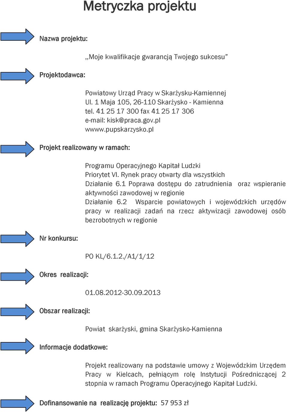 pl Projekt realizowany w ramach: Nr konkursu: Okres realizacji: Obszar realizacji: Informacje dodatkowe: Programu Operacyjnego Kapitał Ludzki Priorytet VI.