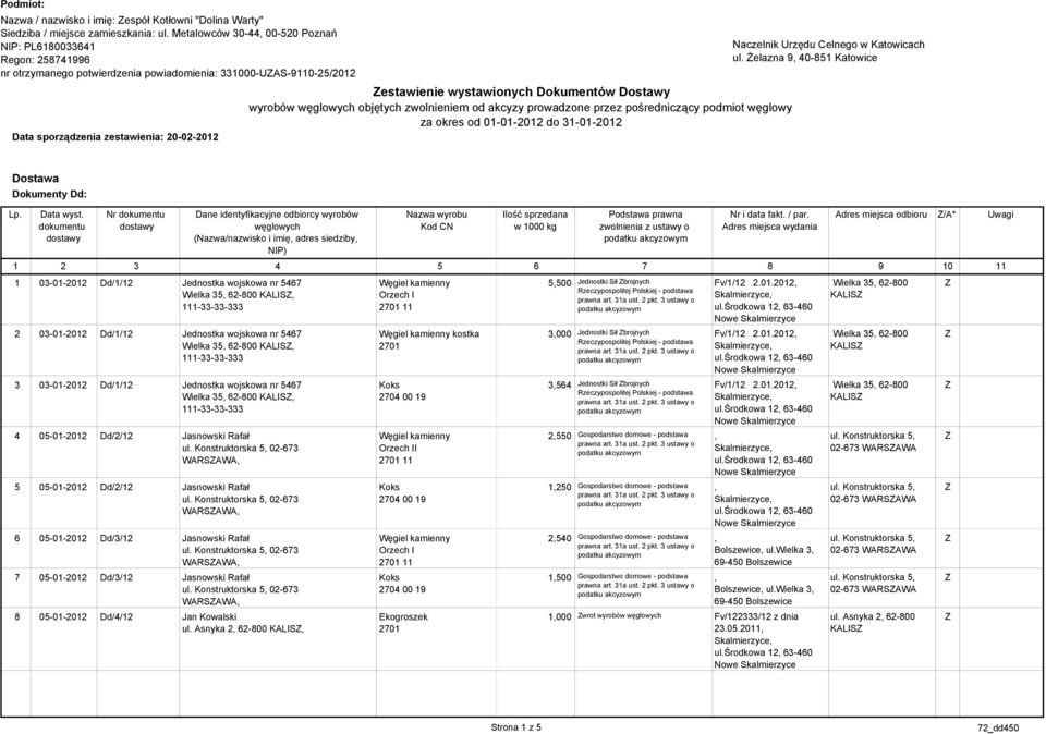 Dokumentów Dostawy wyrobów węglowych objętych zwolnieniem od akcyzy prowadzone przez pośredniczący podmiot węglowy za okres od 01-01-2012 do 31-01-2012 Naczelnik Urzędu Celnego w Katowicach ul.
