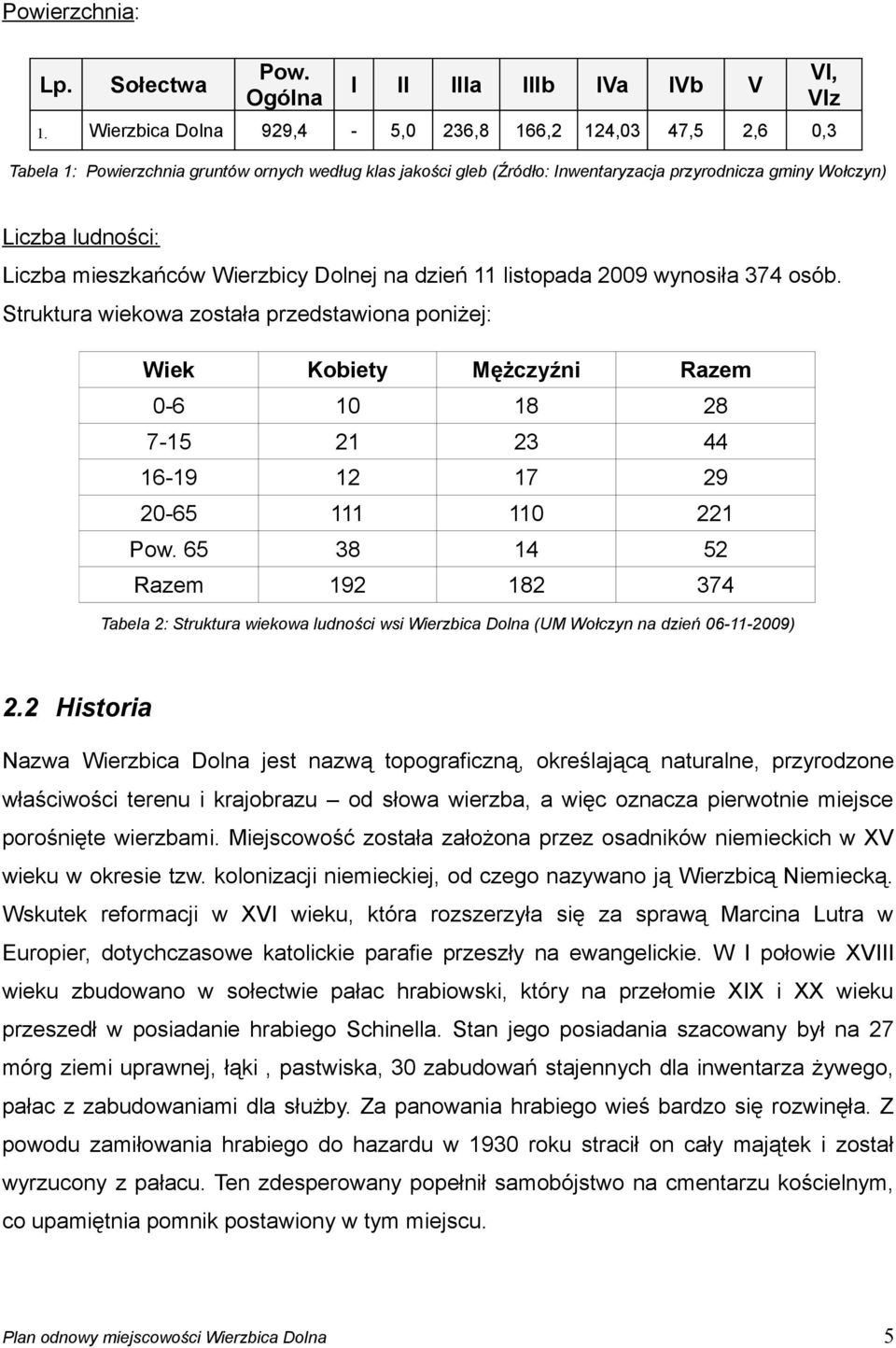 gminy Wołczyn) Liczba ludności: Liczba mieszkańców Wierzbicy Dolnej na dzień 11 listopada 2009 wynosiła 374 osób.