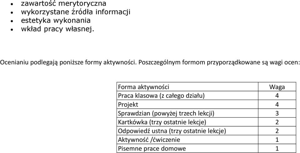 Pszczególnym frmm przyprządkwane są wagi cen: Frma aktywnści Waga Praca klaswa (z całeg działu) 4
