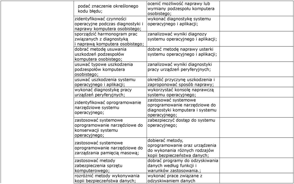 peryferyjnych; zidentyfikwać prgramwanie narzędziwe systemu peracyjneg; zastswać systemwe prgramwanie narzędziwe d knserwacji systemu peracyjneg; zastswać systemwe prgramwanie narzędziwe d
