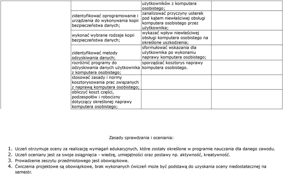 kmputera sbisteg; użytkwników z kmputera sbisteg; zanalizwać przyczyny usterek pd kątem niewłaściwej bsługi kmputera sbisteg przez użytkwnika; wykazać wpływ niewłaściwej bsługi kmputera sbisteg na