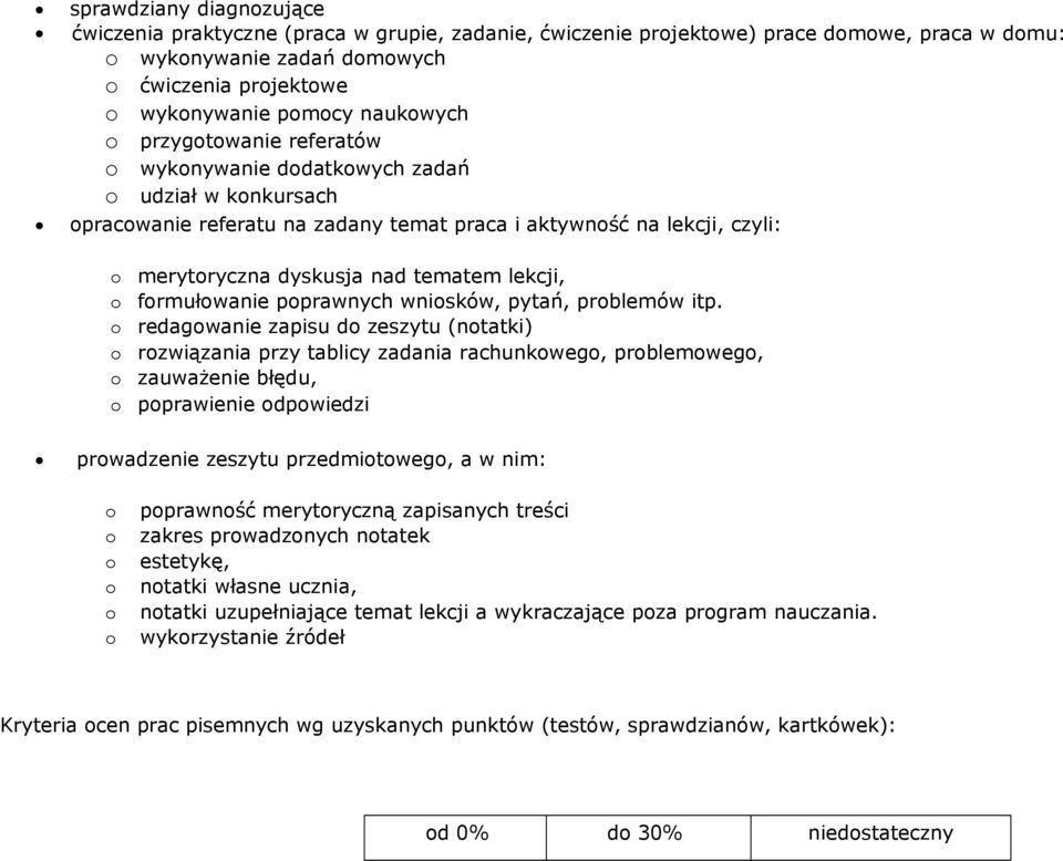 pytań, prblemów itp.