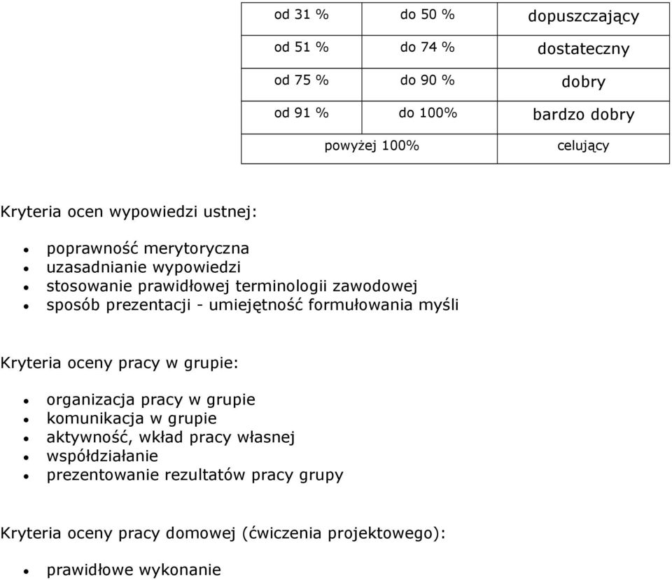 umiejętnść frmułwania myśli Kryteria ceny pracy w grupie: rganizacja pracy w grupie kmunikacja w grupie aktywnść, wkład pracy