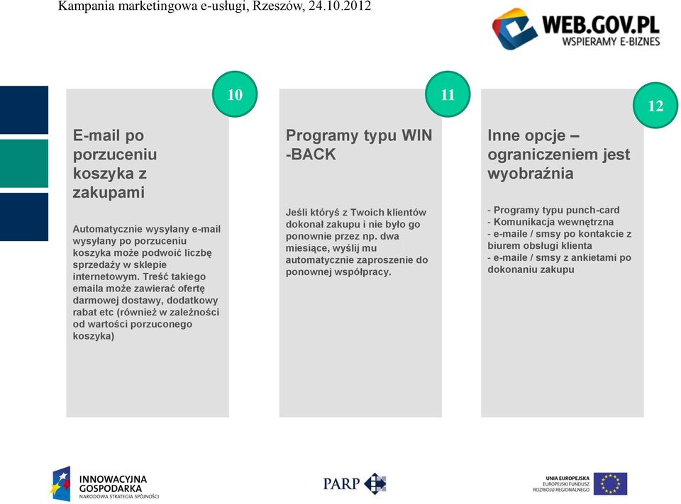 któryś z Twoich klientów dokonał zakupu i nie było go ponownie przez np. dwa miesiące, wyślij mu automatycznie zaproszenie do ponownej współpracy.