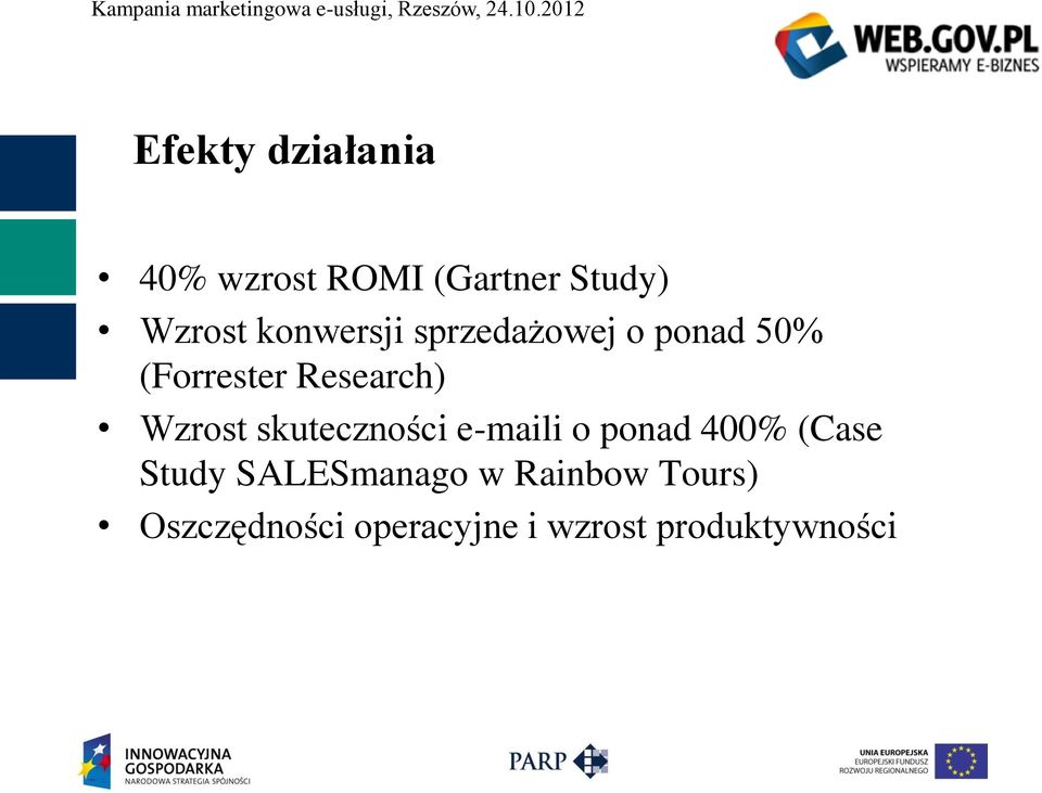 Wzrost skuteczności e-maili o ponad 400% (Case Study