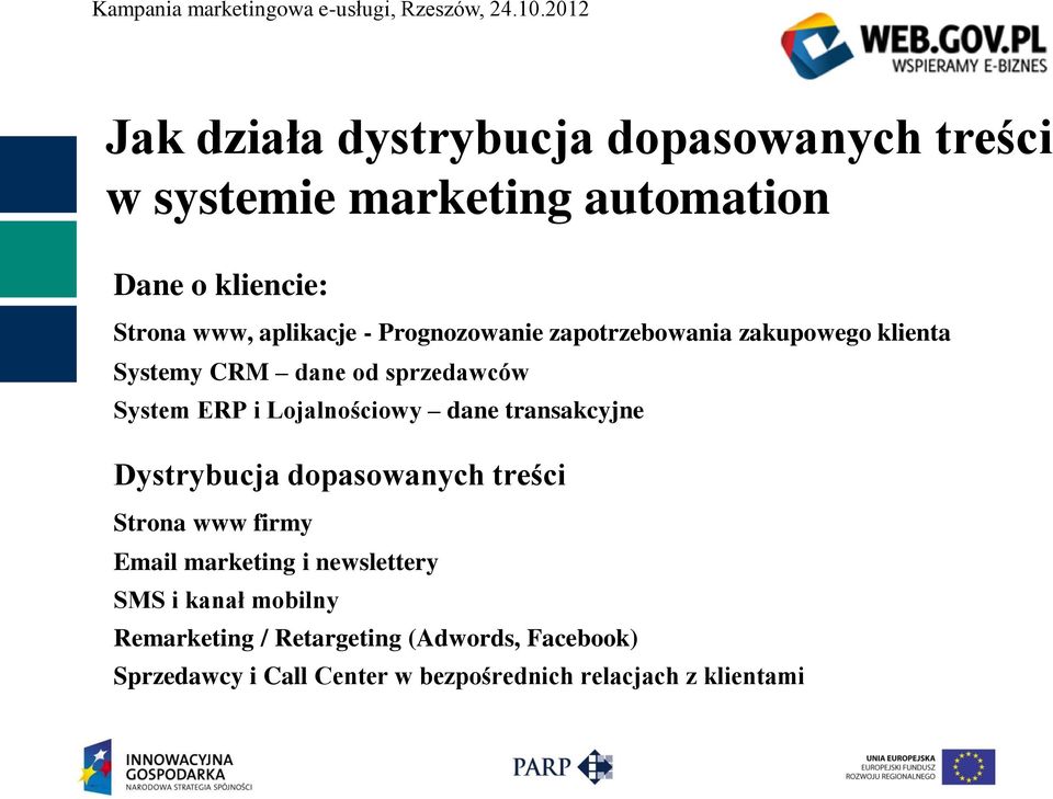 Lojalnościowy dane transakcyjne Dystrybucja dopasowanych treści Strona www firmy Email marketing i newslettery