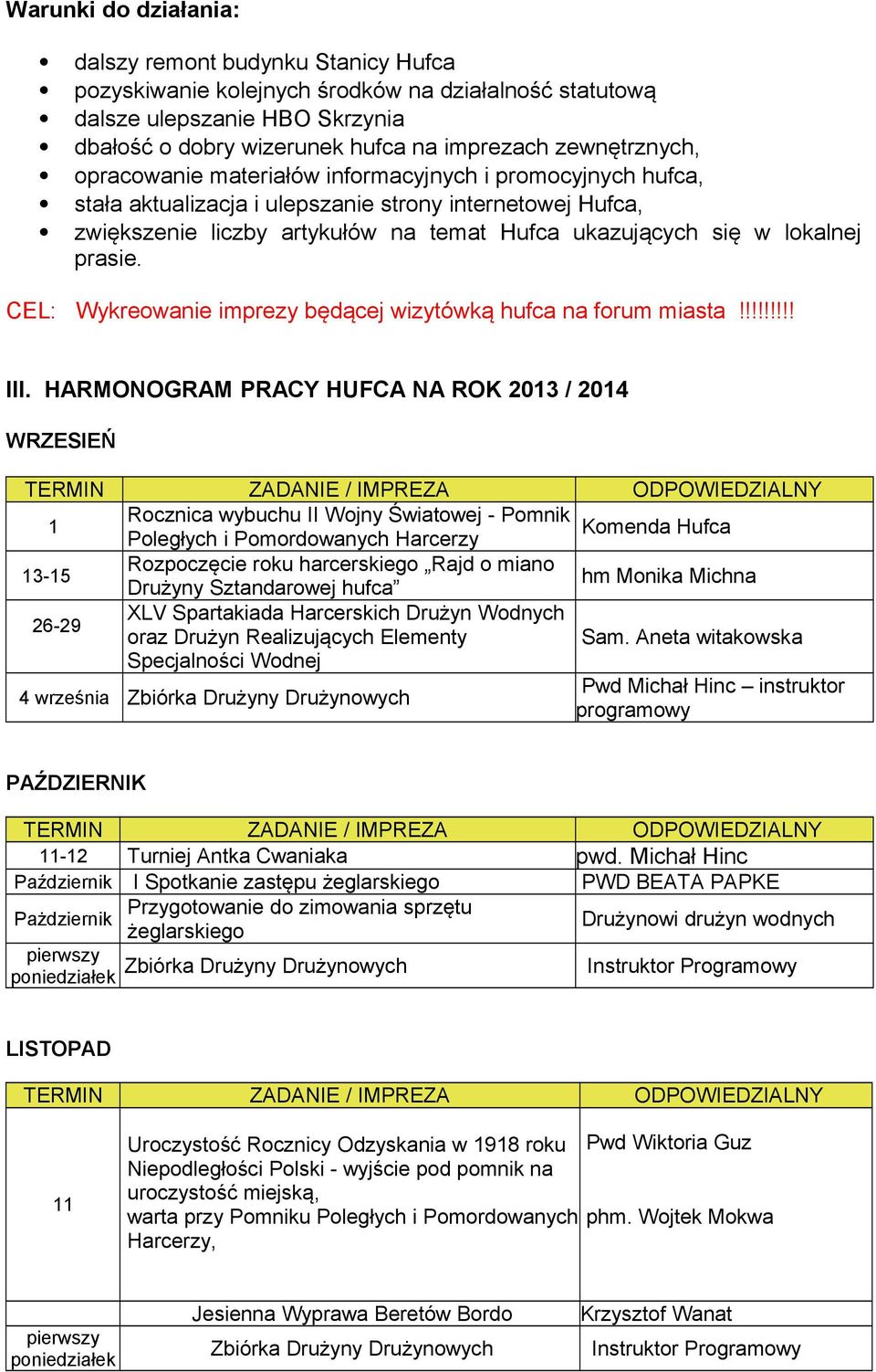 lokalnej prasie. CEL: Wykreowanie imprezy będącej wizytówką hufca na forum miasta!!!!!!!!! III.