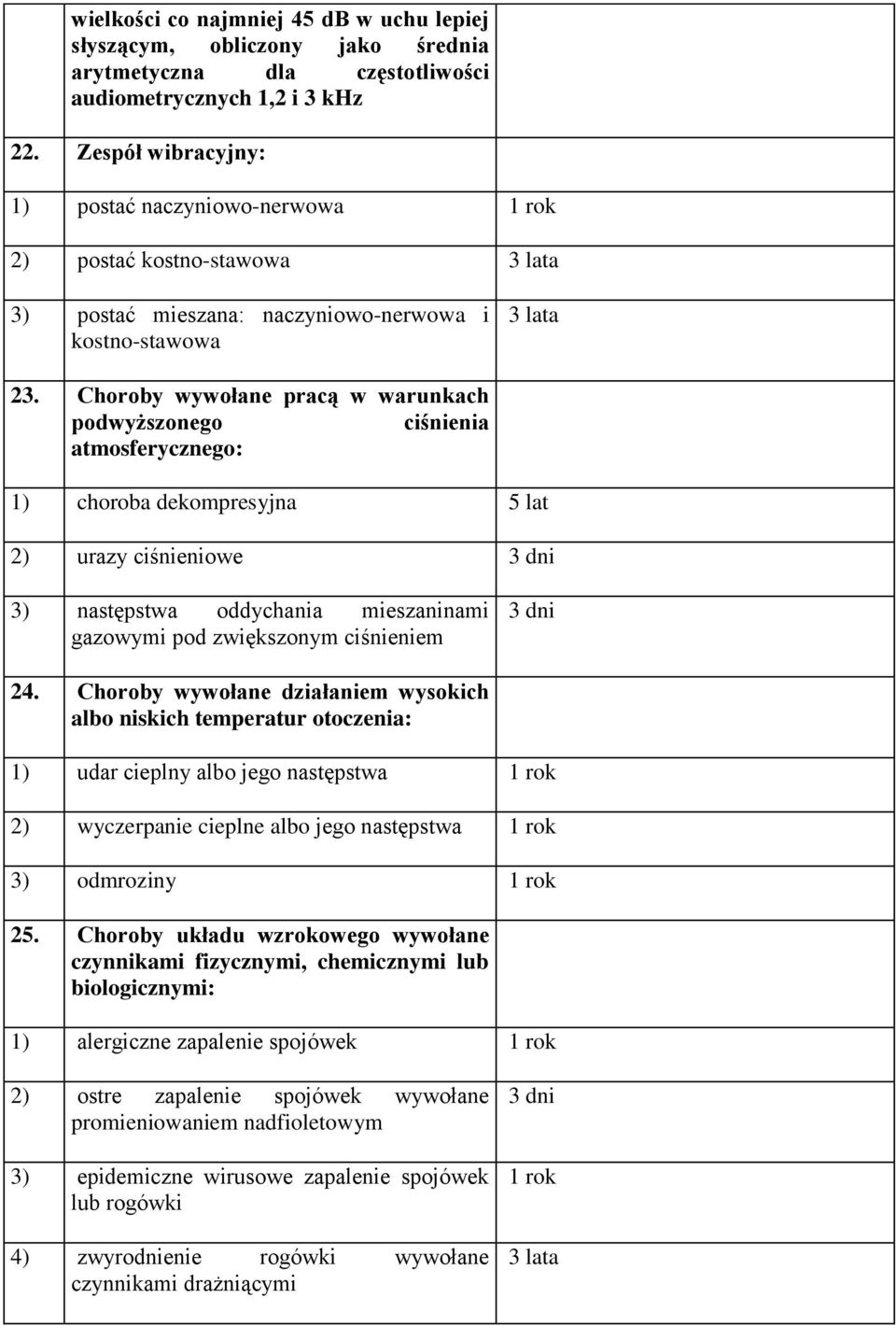 Choroby wywołane pracą w warunkach podwyższonego ciśnienia atmosferycznego: 1) choroba dekompresyjna 5 lat 2) urazy ciśnieniowe 3 dni 3) następstwa oddychania mieszaninami gazowymi pod zwiększonym