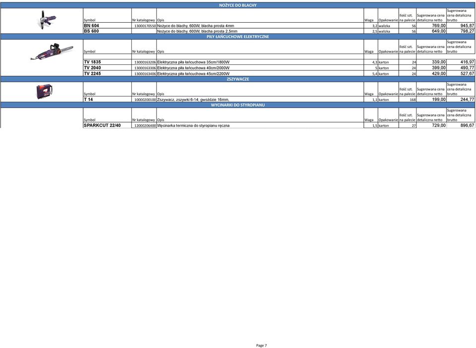piła łańcuchowa 40cm/2000W 5 24 399,00 490,77 TV 2245 13000163406 Elektryczna piła łańcuchowa 45cm/2200W 5,4 24 429,00 527,67 ZSZYWACZE T 14 10000200100 Zszywacz,