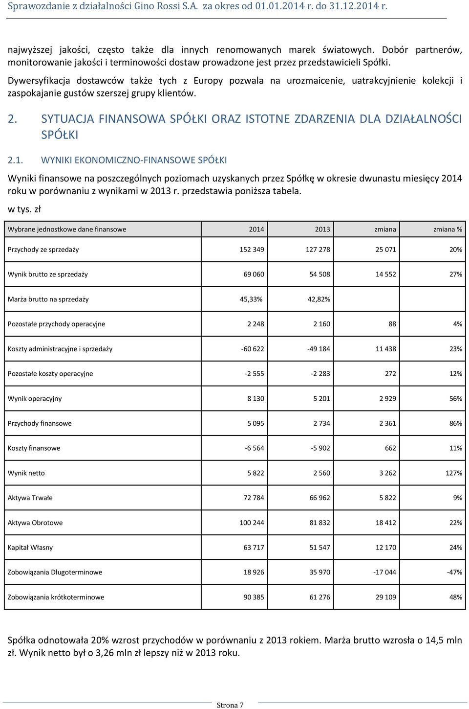 SYTUACJA FINANSOWA SPÓŁKI ORAZ ISTOTNE ZDARZENIA DLA DZIAŁALNOŚCI SPÓŁKI 2.1.