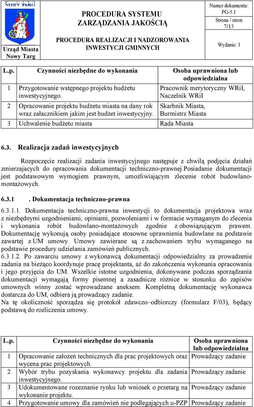 Pracownik merytoryczny WRiI, Naczelnik WRiI Skarbnik Miasta, Burmistrz Miasta 3 