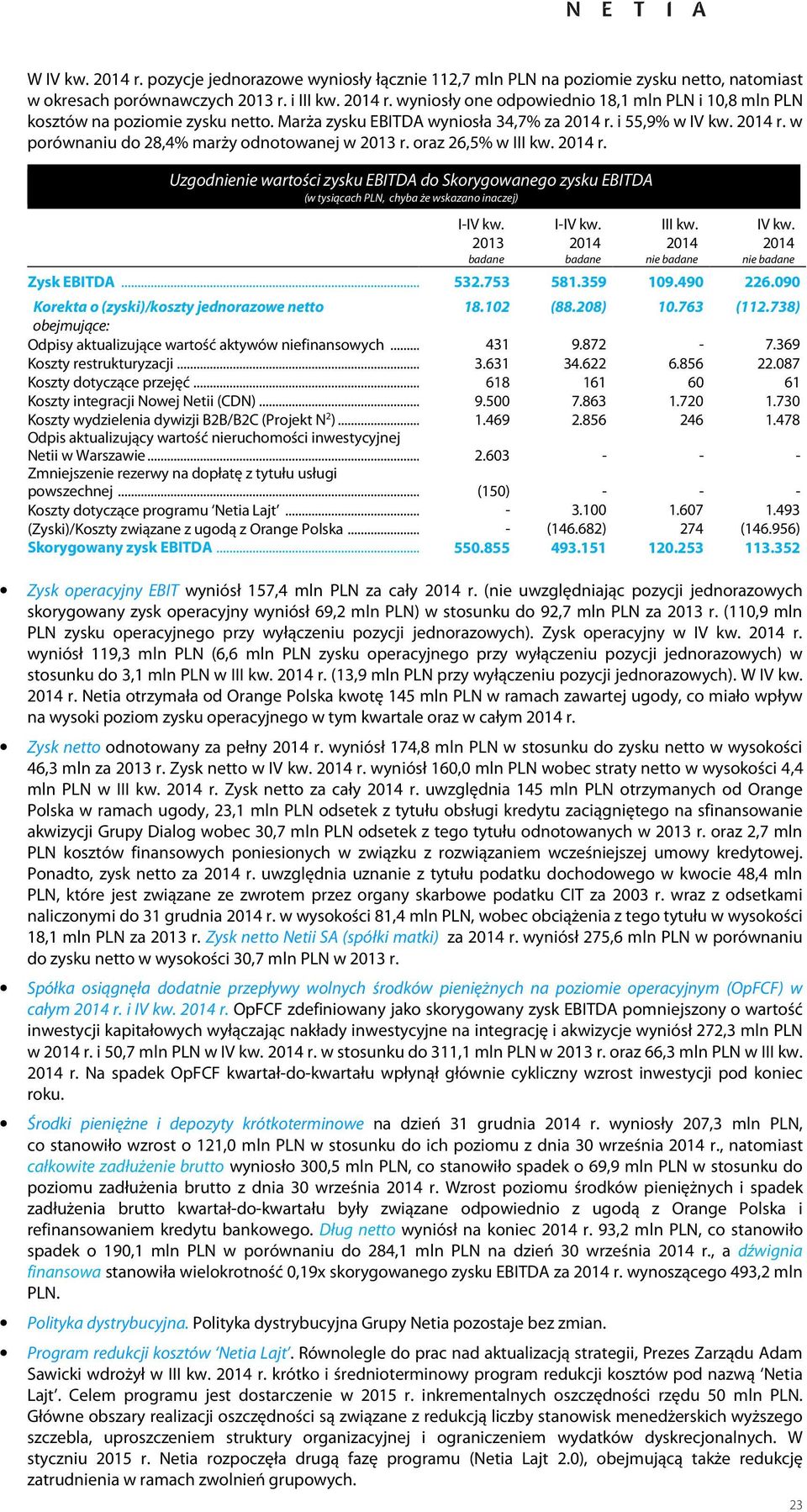 Uzgodnienie wartości zysku EBITDA do Skorygowanego zysku EBITDA (w tysiącach PLN, chyba że wskazano inaczej) I- badane I- badane nie badane nie badane Zysk EBITDA... 532.753 581.359 109.490 226.