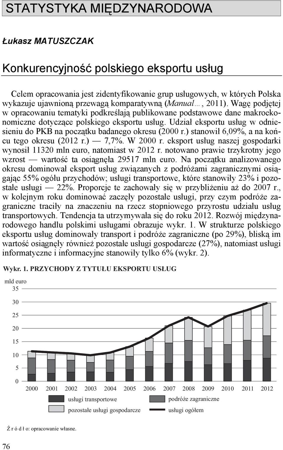 Udział eksportu usług w odniesieniu do PKB na początku badanego okresu (2000 r.) stanowił 6,09%, a na końcu tego okresu (2012 r.) 7,7%. W 2000 r.