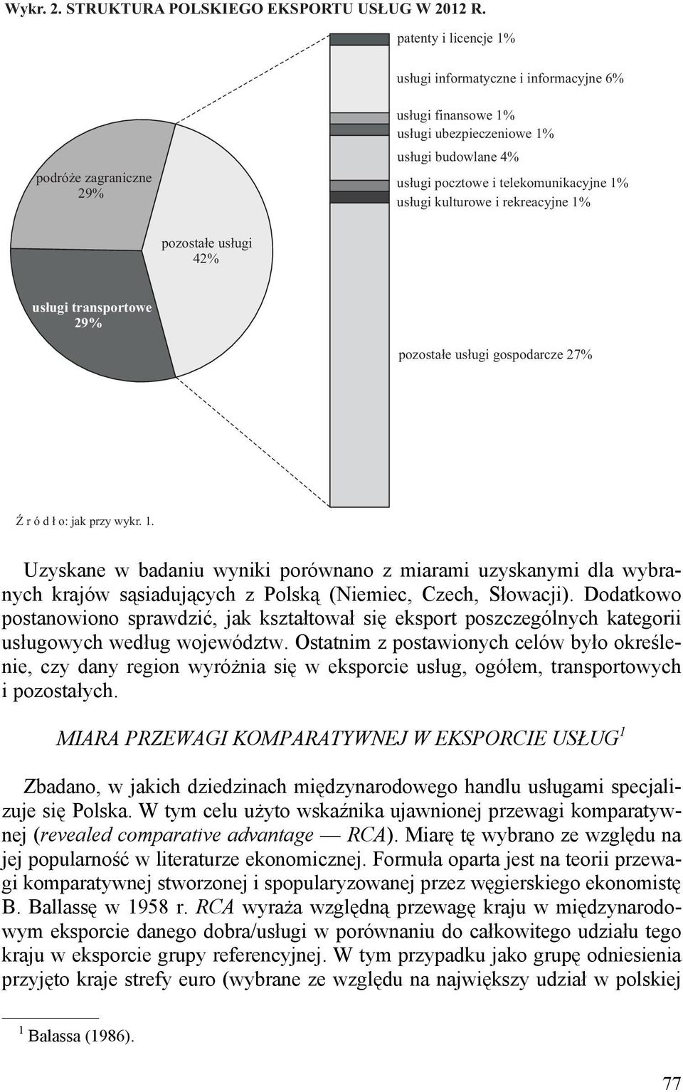 kulturowe i rekreacyjne 1% pozostałe usługi 42% usługi transportowe 29% pozostałe usługi gospodarcze 27% Ź r ó d ł o: jak przy wykr. 1. Uzyskane w badaniu wyniki porównano z miarami uzyskanymi dla wybranych krajów sąsiadujących z Polską (Niemiec, Czech, Słowacji).
