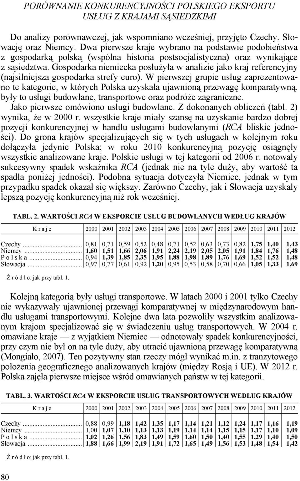 Gospodarka niemiecka posłużyła w analizie jako kraj referencyjny (najsilniejsza gospodarka strefy euro).