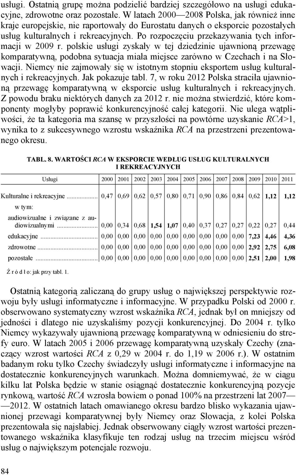Po rozpoczęciu przekazywania tych informacji w 2009 r. polskie usługi zyskały w tej dziedzinie ujawnioną przewagę komparatywną, podobna sytuacja miała miejsce zarówno w Czechach i na Słowacji.