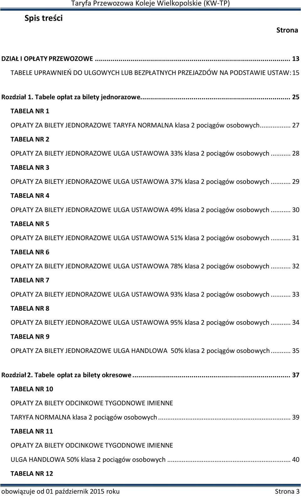 .. 27 TABELA NR 2 OPŁATY ZA BILETY JEDNORAZOWE ULGA USTAWOWA 33% klasa 2 pociągów osobowych... 28 TABELA NR 3 OPŁATY ZA BILETY JEDNORAZOWE ULGA USTAWOWA 37% klasa 2 pociągów osobowych.