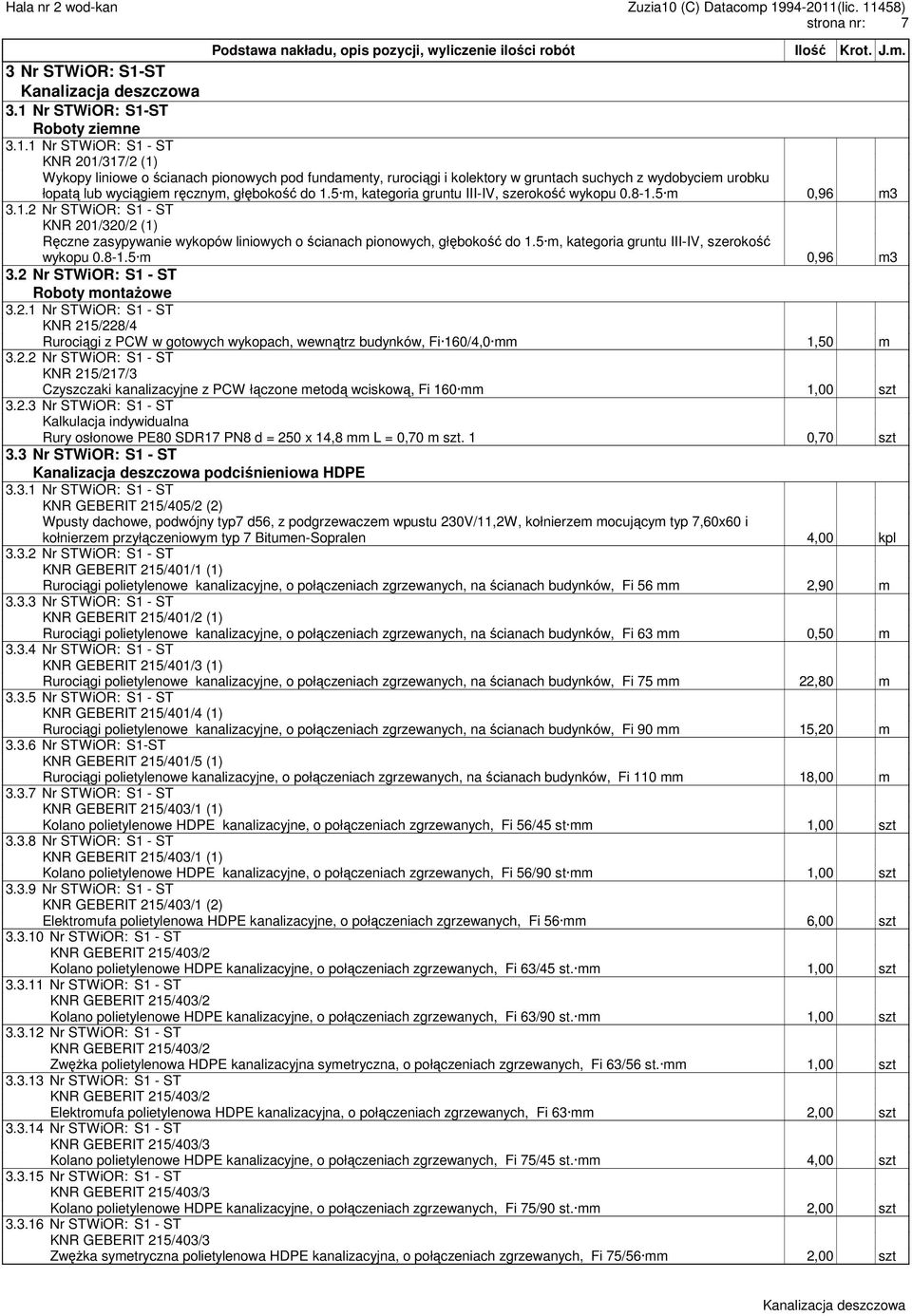 Nr STWiOR: S1-