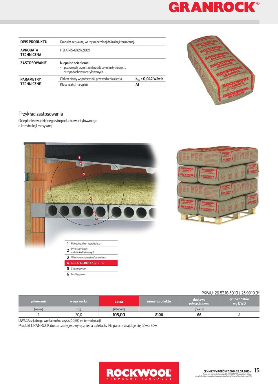 Obliczeniowy współczynnik przewodzenia ciepła obl = 0,042 W/m K Ocieplenie dwudzielnego stropodachu wentylowanego o konstrukcji masywnej 2 3 4 5 6 Pokrycie dachu - hydroizolacja Płytki korytkowe 2 na