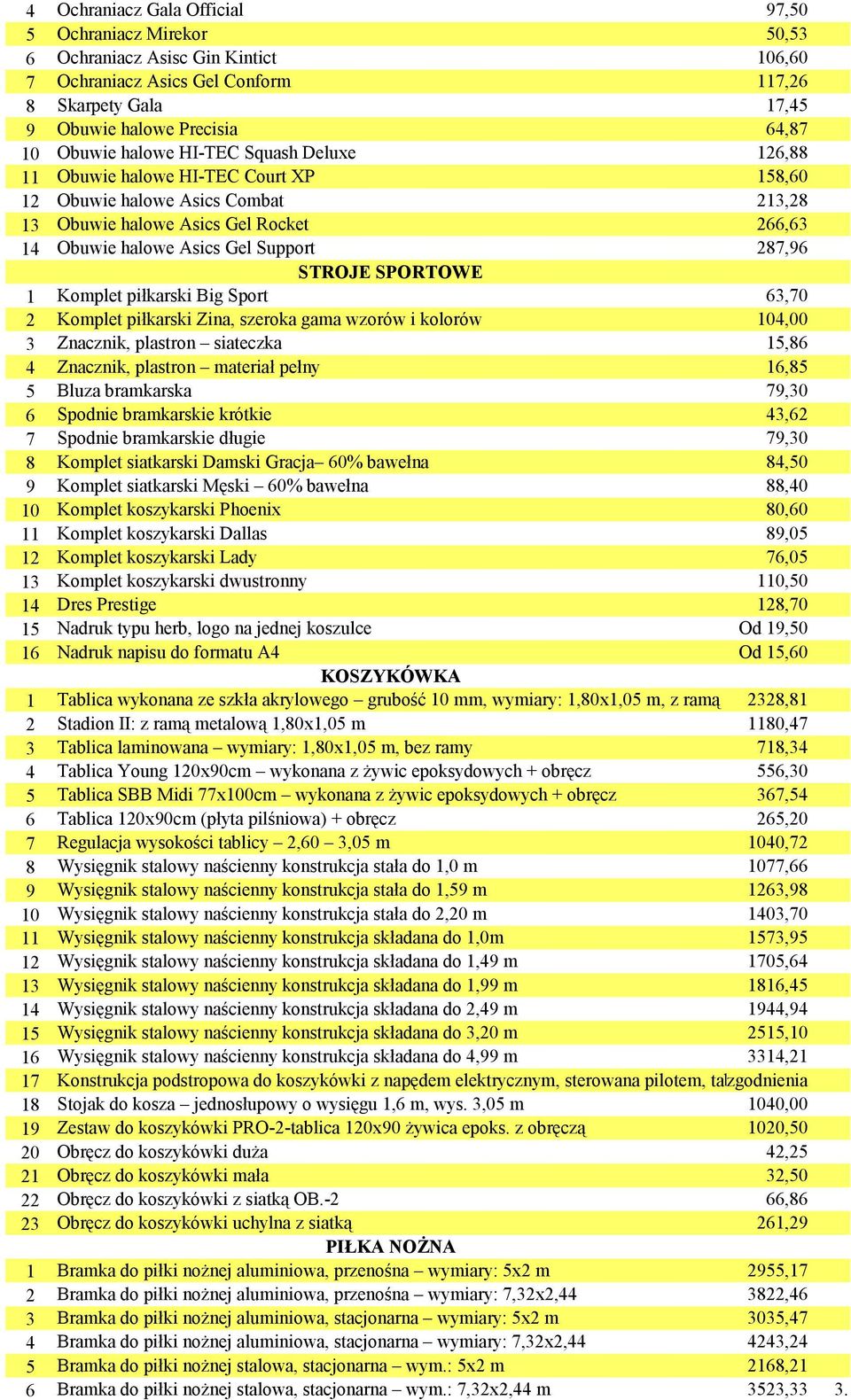 STROJE SPORTOWE 1 Komplet piłkarski Big Sport 63,70 2 Komplet piłkarski Zina, szeroka gama wzorów i kolorów 104,00 3 Znacznik, plastron siateczka 15,86 4 Znacznik, plastron materiał pełny 16,85 5