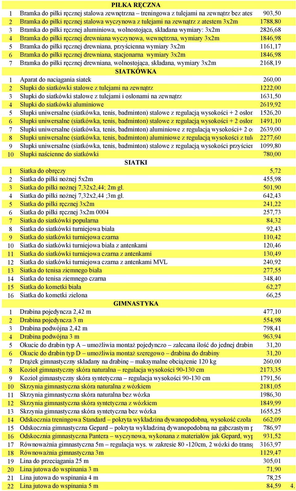 drewniana, przyścienna wymiary 3x2m 1161,17 6 Bramka do piłki ręcznej drewniana, stacjonarna wymiary 3x2m 1846,98 7 Bramka do piłki ręcznej drewniana, wolnostojąca, składana, wymiary 3x2m 2168,19