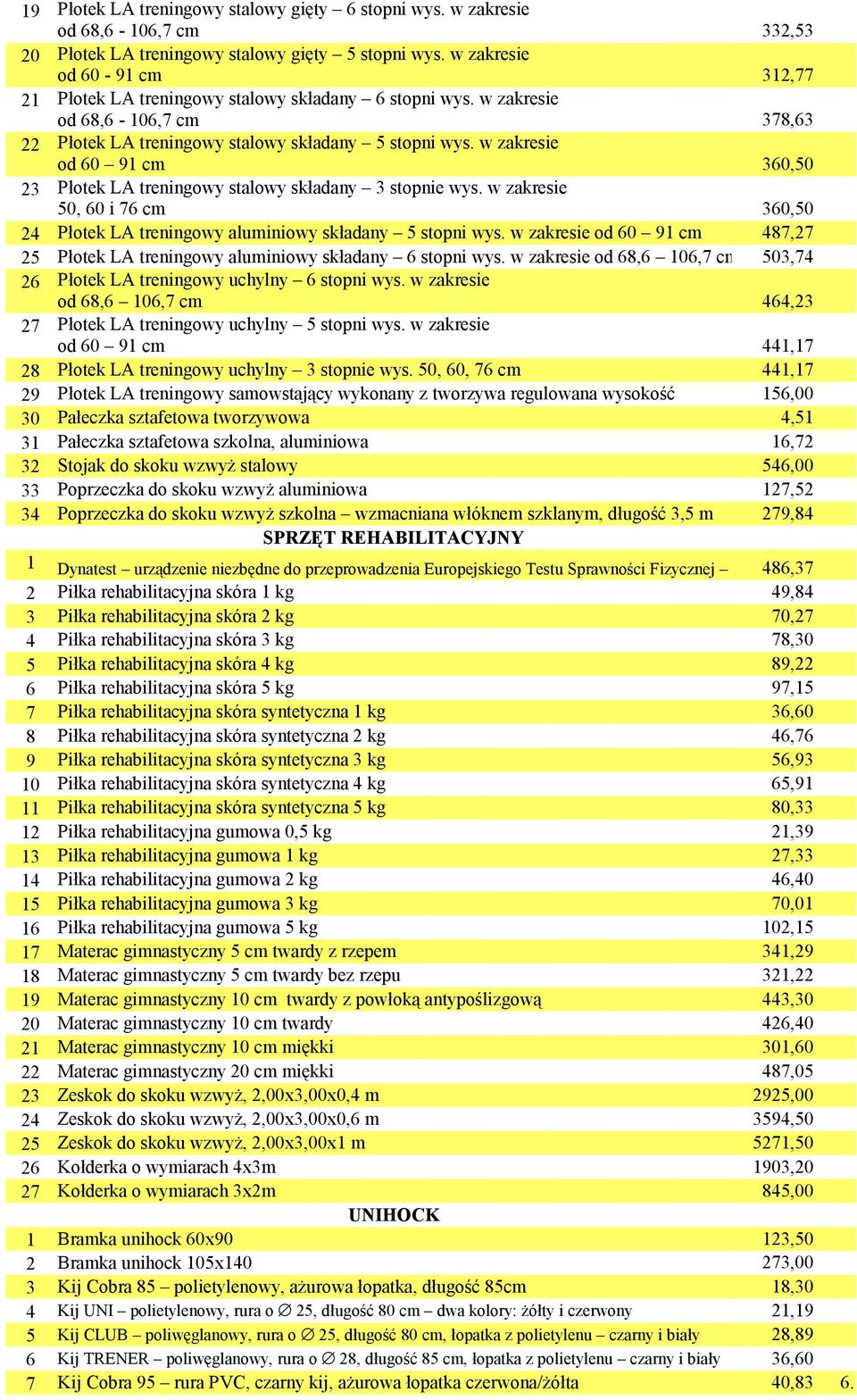 w zakresie od 60 91 cm 360,50 23 Płotek LA treningowy stalowy składany 3 stopnie wys. w zakresie 50, 60 i 76 cm 360,50 24 Płotek LA treningowy aluminiowy składany 5 stopni wys.