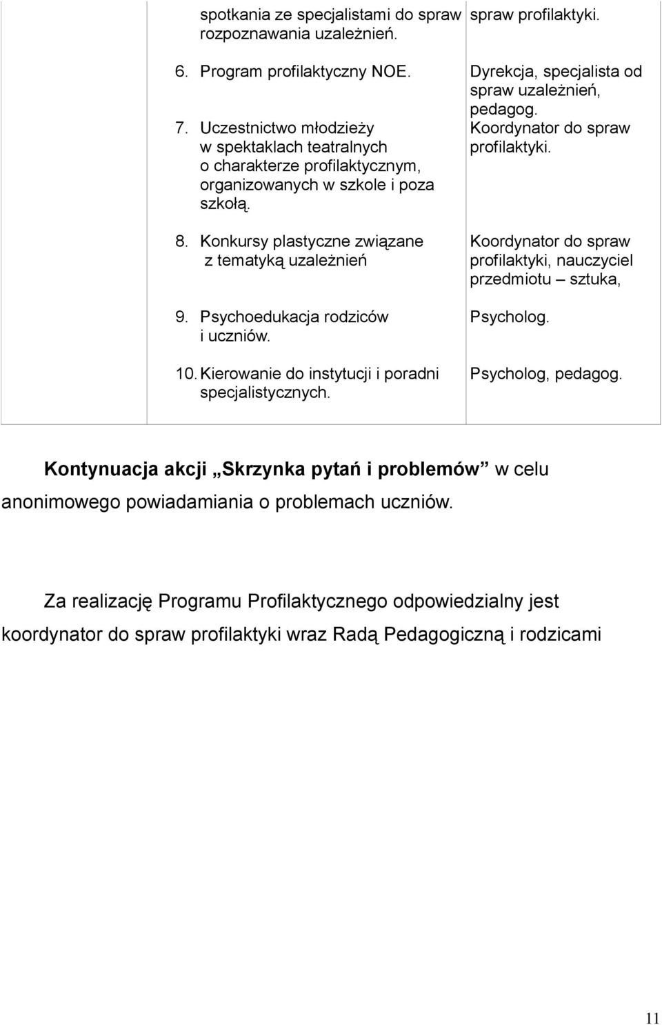 Psychoedukacja rodziców i uczniów. 10. Kierowanie do instytucji i poradni specjalistycznych. spraw profilaktyki. Dyrekcja, specjalista od spraw uzależnień, pedagog. Koordynator do spraw profilaktyki.