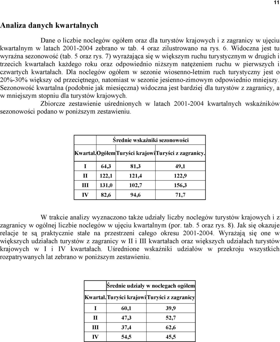 7) wyrażająca się w większym ruchu turystycznym w drugich i trzecich kwartałach każdego roku oraz odpowiednio niższym natężeniem ruchu w pierwszych i czwartych kwartałach.