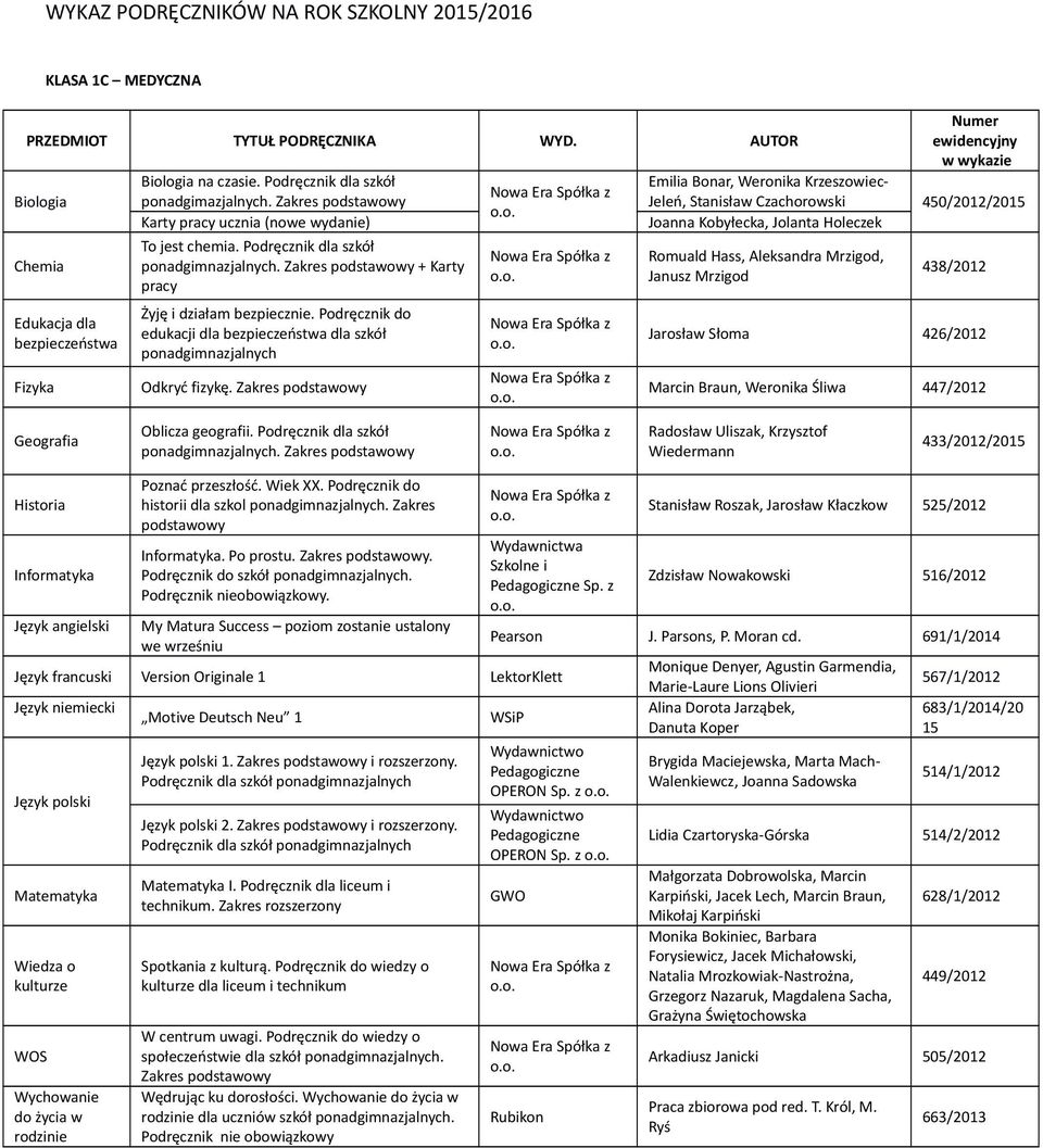 Podręcznik dla szkół ponadgimnazjalnych. Zakres podstawy + Karty pracy Żyję i działam bezpiecznie. Podręcznik do edukacji dla bezpieczeństwa dla szkół ponadgimnazjalnych Odkryć fizykę.