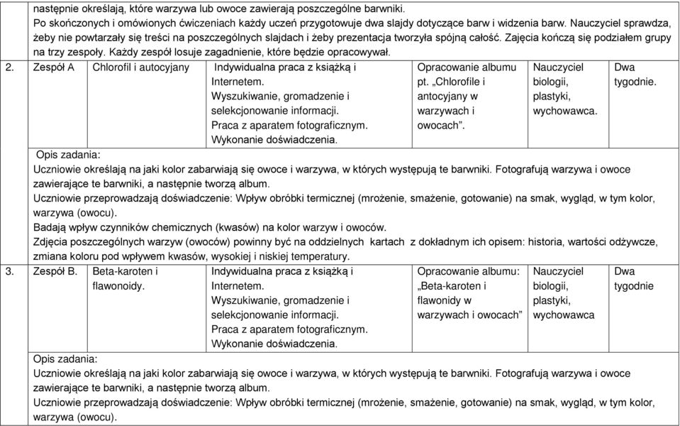 Każdy zespół losuje zagadnienie, które będzie opracowywał. 2. Zespół A Chlorofil i autocyjany Indywidualna praca z książką i Internetem. Wyszukiwanie, gromadzenie i selekcjonowanie informacji.