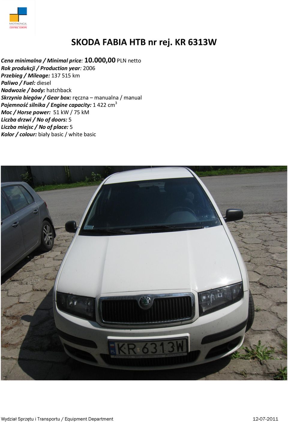 515 km Nadwozie / body: hatchback Pojemność silnika / Engine capacity: 1 422 cm