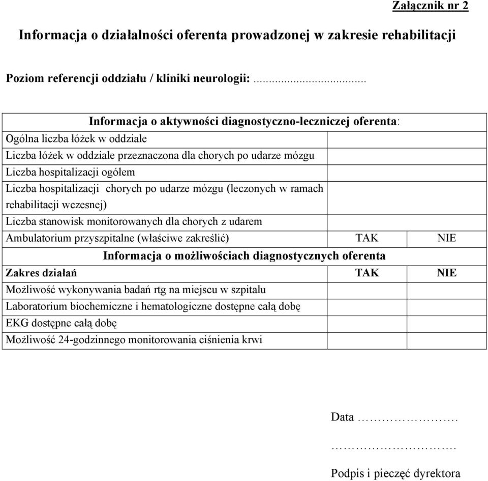 hospitalizacji chorych po udarze mózgu (leczonych w ramach rehabilitacji wczesnej) Liczba stanowisk monitorowanych dla chorych z udarem Ambulatorium przyszpitalne (właściwe zakreślić) TAK NIE