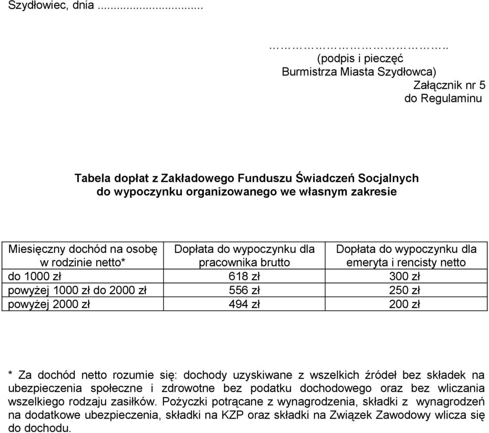 Miesięczny dochód na osobę w rodzinie netto* Dopłata do wypoczynku dla pracownika brutto Dopłata do wypoczynku dla emeryta i rencisty netto do 1000 zł 618 zł 300 zł powyżej 1000 zł do 2000 zł 556