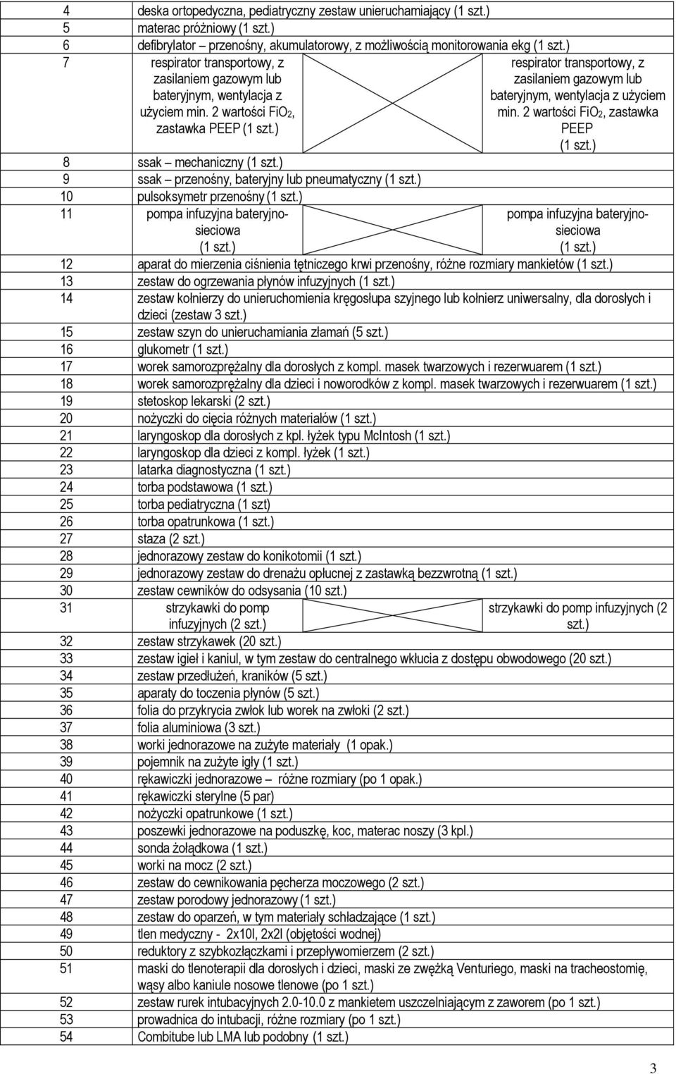 2 wartości FiO2, zastawka PEEP 8 ssak mechaniczny 9 ssak przenośny, bateryjny lub pneumatyczny 10 pulsoksymetr przenośny 11 pompa infuzyjna bateryjnosieciowa respirator transportowy, z bateryjnym,  2