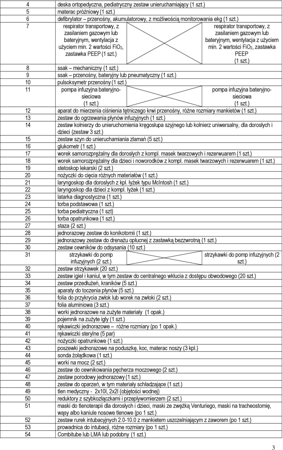 2 wartości FiO2, zastawka PEEP 8 ssak mechaniczny 9 ssak przenośny, bateryjny lub pneumatyczny 10 pulsoksymetr przenośny 11 pompa infuzyjna bateryjnosieciowa respirator transportowy, z bateryjnym,  2