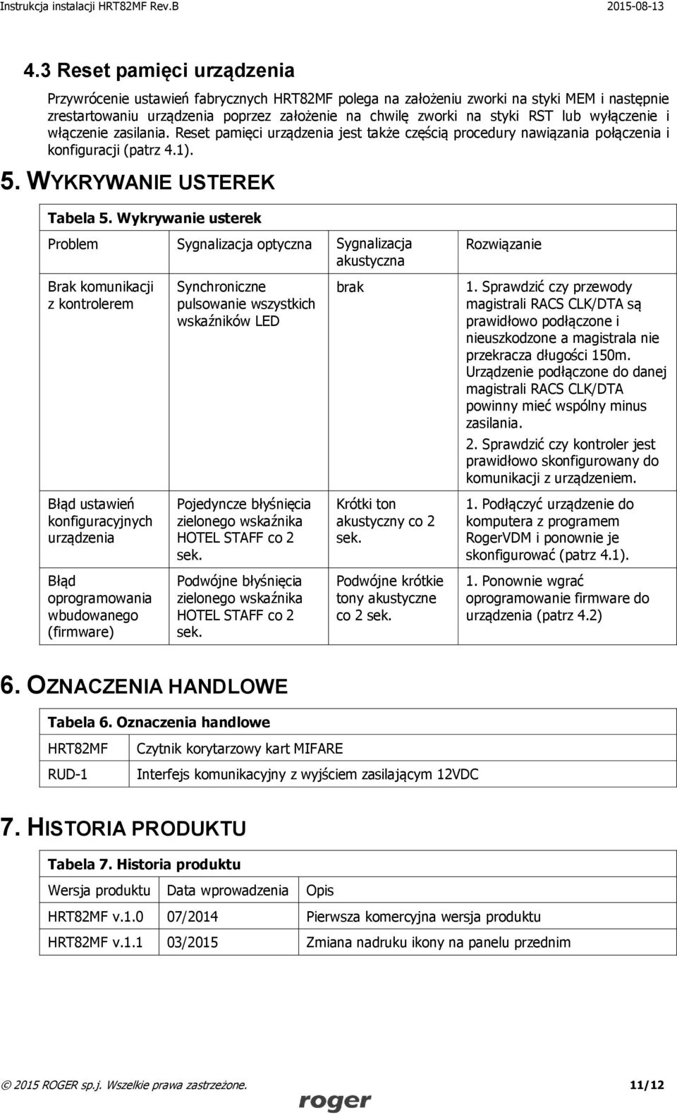 Wykrywanie usterek Problem Sygnalizacja optyczna Sygnalizacja akustyczna Rozwiązanie Brak komunikacji z kontrolerem Synchroniczne pulsowanie wszystkich wskaźników LED brak 1.