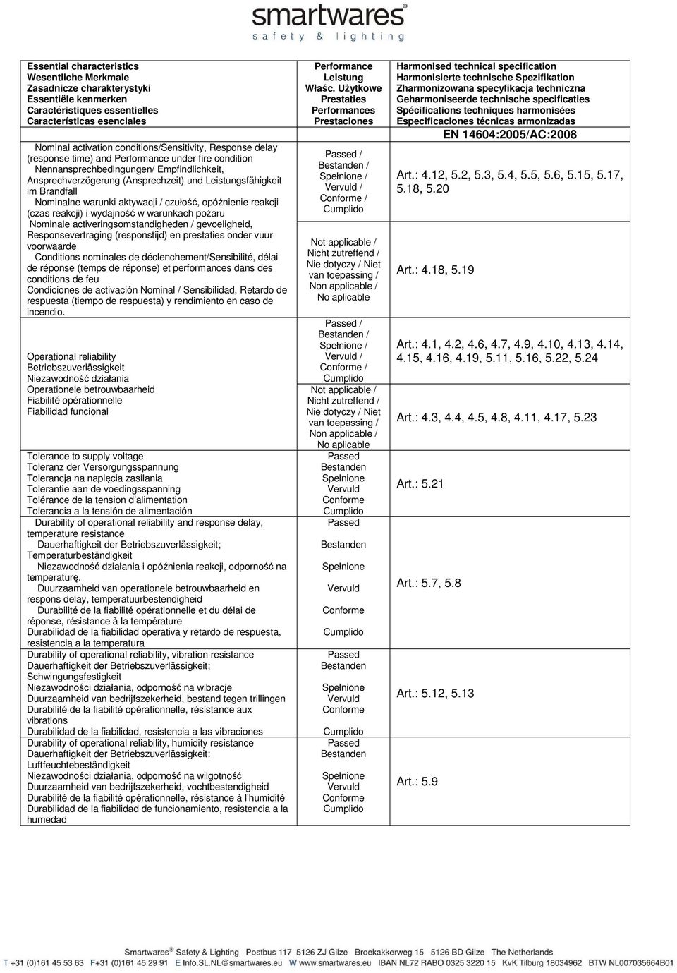 aktywacji / czułość, opóźnienie reakcji (czas reakcji) i wydajność w warunkach pożaru Nominale activeringsomstandigheden / gevoeligheid, Responsevertraging (responstijd) en prestaties onder vuur