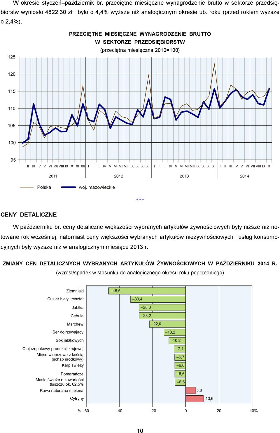 ceny detaliczne większości wybranych artykułów żywnościowych były niższe niż notowane rok wcześniej, natomiast ceny większości wybranych artykułów nieżywnościowych i usług