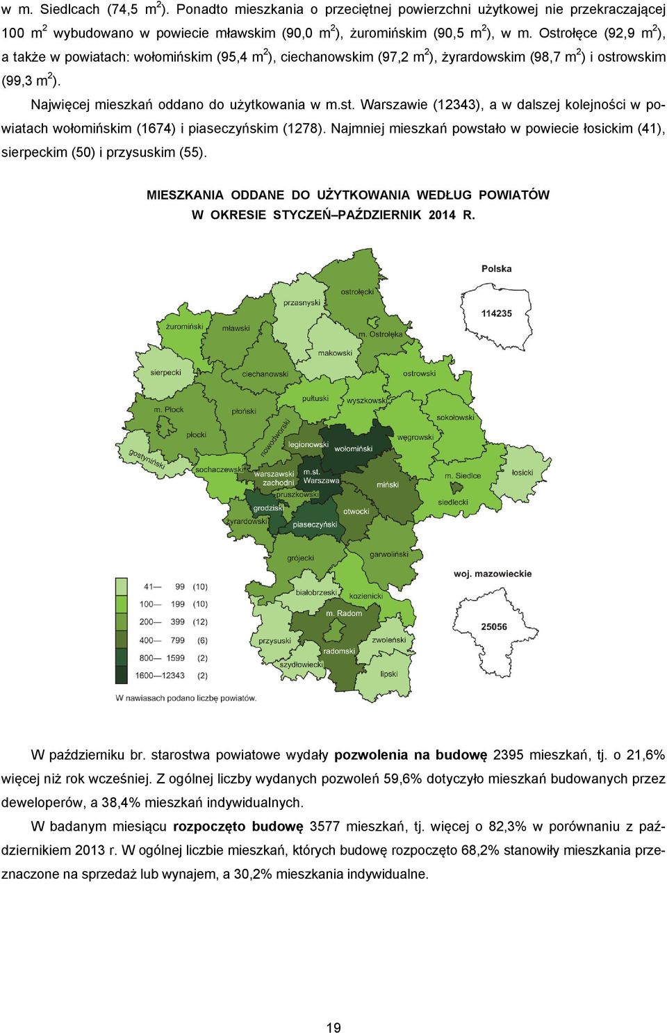 Najmniej mieszkań powstało w powiecie łosickim (41), sierpeckim (50) i przysuskim (55). MIESZKANIA ODDANE DO UŻYTKOWANIA WEDŁUG POWIATÓW W OKRESIE STYCZEŃ PAŹDZIERNIK 2014 R. W październiku br.