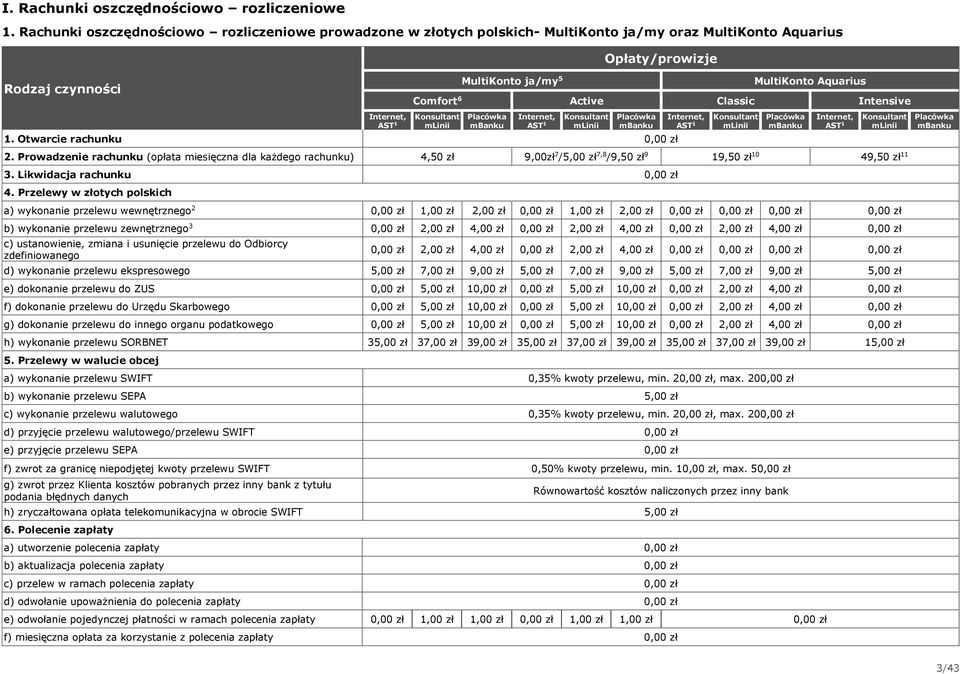 Konsultant mlinii Placówka mbanku Internet, AST Konsultant mlinii Placówka mbanku. Otwarcie rachunku.